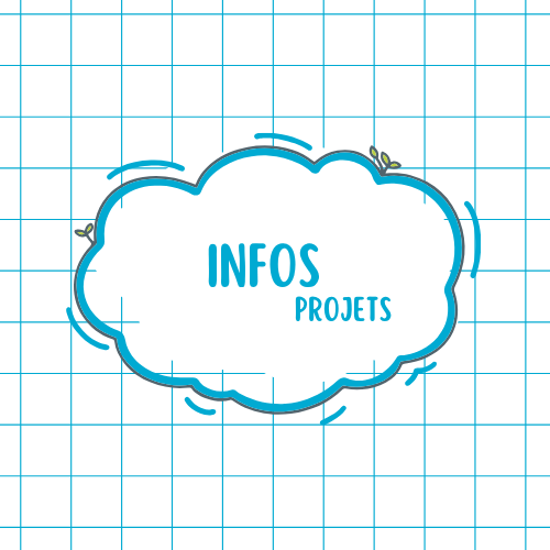 infos
